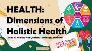 500565-Taguig Integrated School-Health 7-Quater1-Module1:Dimension of Holistic Health