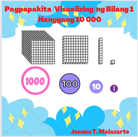 136477-Aurora A. Quezon Elementary School-Mathematics 3-Quarter 1-Module 1:Pagpapakita (Visualizing) ng Bilang 1  Hanggang 10 000