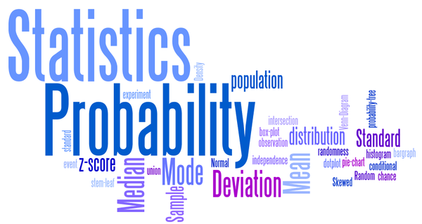 Statistics and Probability- Grade 11