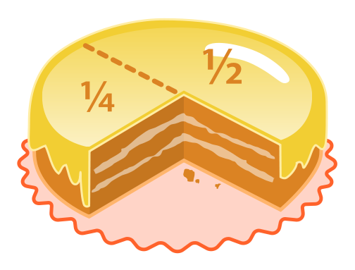 MATHEMATICS 2: LEARNING FRACTION