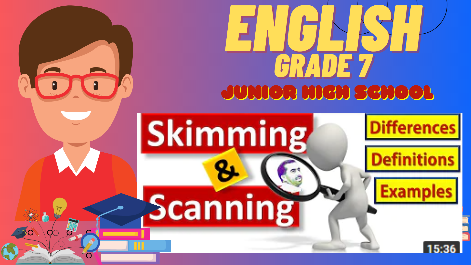 ENGLISH 7 Skimming and Scanning